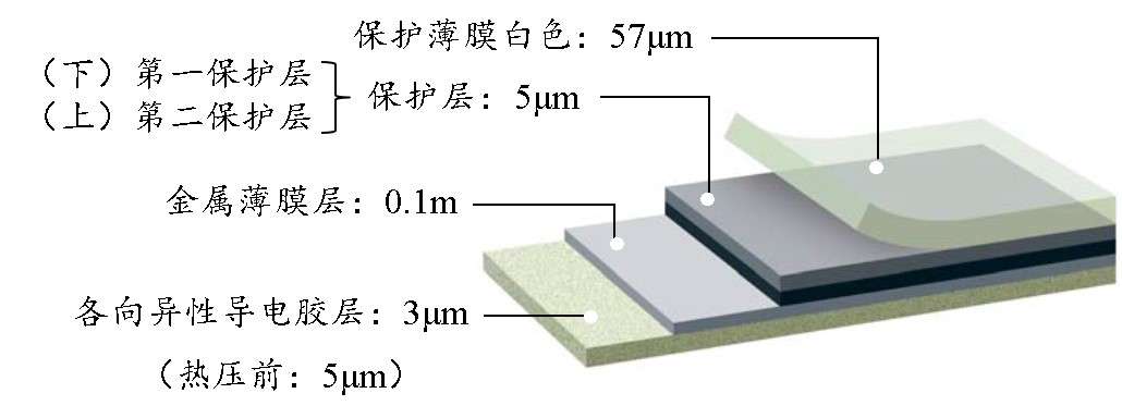 電磁波屏蔽膜2.jpg