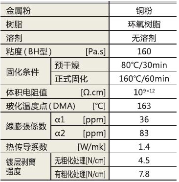 銅膏3.jpg